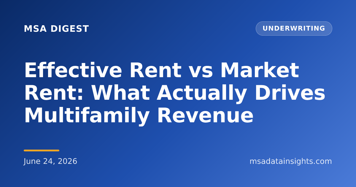 Effective Rent vs Market Rent: What Actually Drives Multifamily Revenue ...