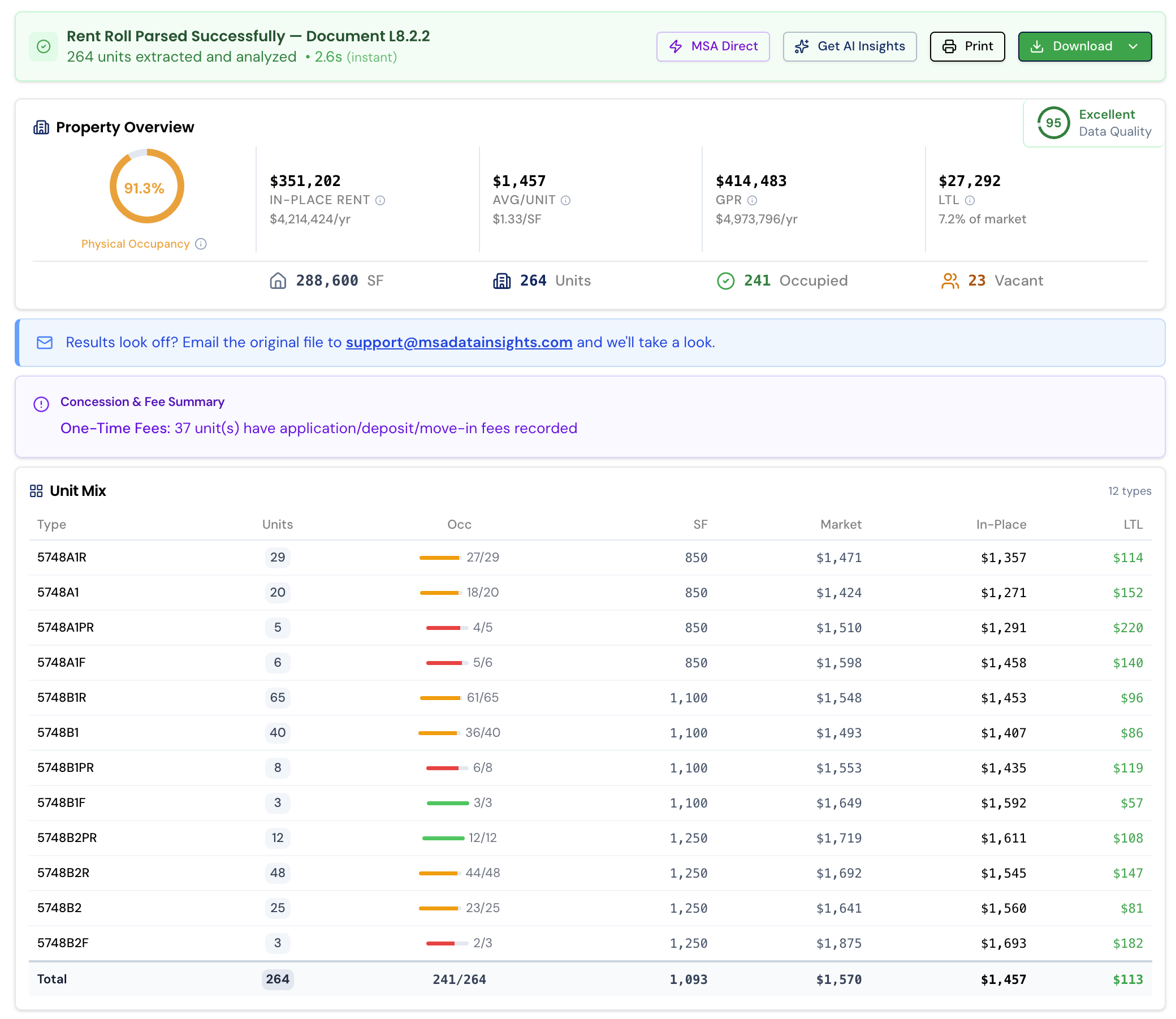 QuicRollAI parsed rent roll output with property overview and unit mix